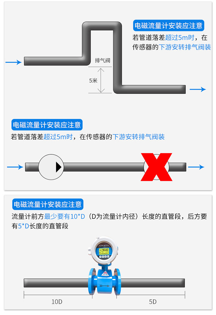 軟化水流量計安裝注意事項