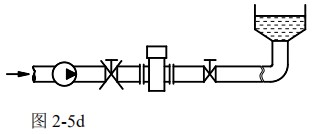 煤漿流量計(jì)安裝方式圖四