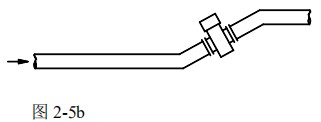 礦漿計(jì)量表安裝方式圖二