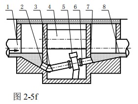 礦漿計(jì)量表井內(nèi)安裝方式圖