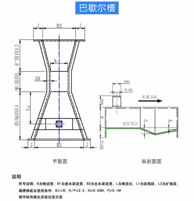 明渠污水流量計(jì)巴歇爾槽外形圖