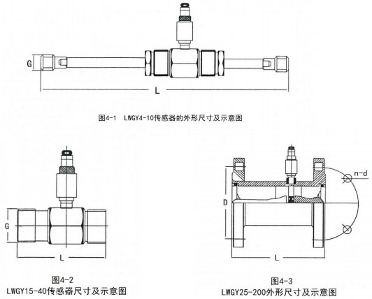 乙二醇流量計(jì)外形尺寸圖