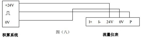 氟利昂管道流量計(jì)三線(xiàn)制接線(xiàn)圖