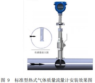 壓縮空氣熱式氣體質(zhì)量流量計(jì)插入式安裝效果圖