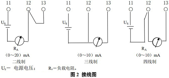 臭氧流量計(jì)電性能接線圖