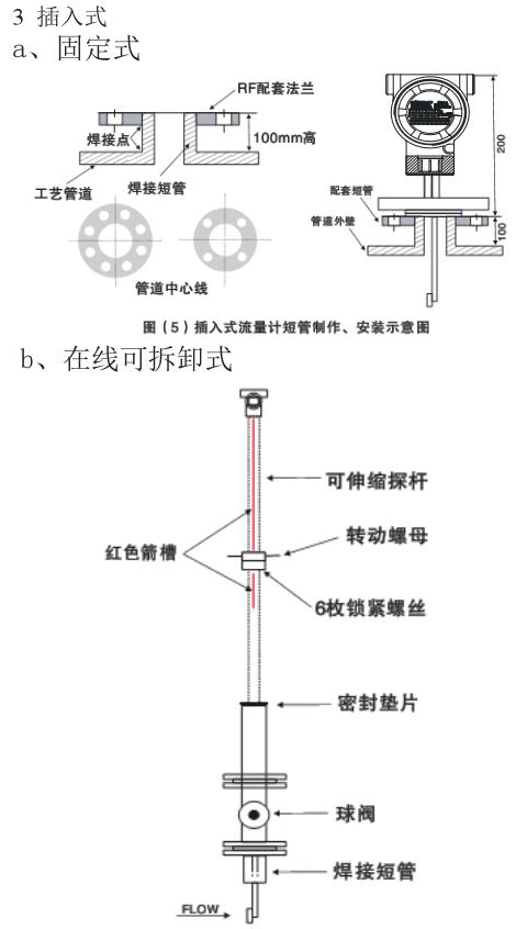 石蠟油靶式流量計插入式外形尺寸表