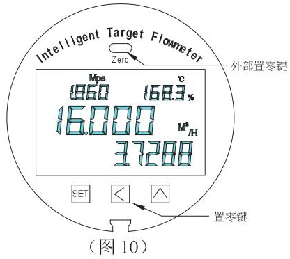 石蠟油靶式流量計設置零點圖