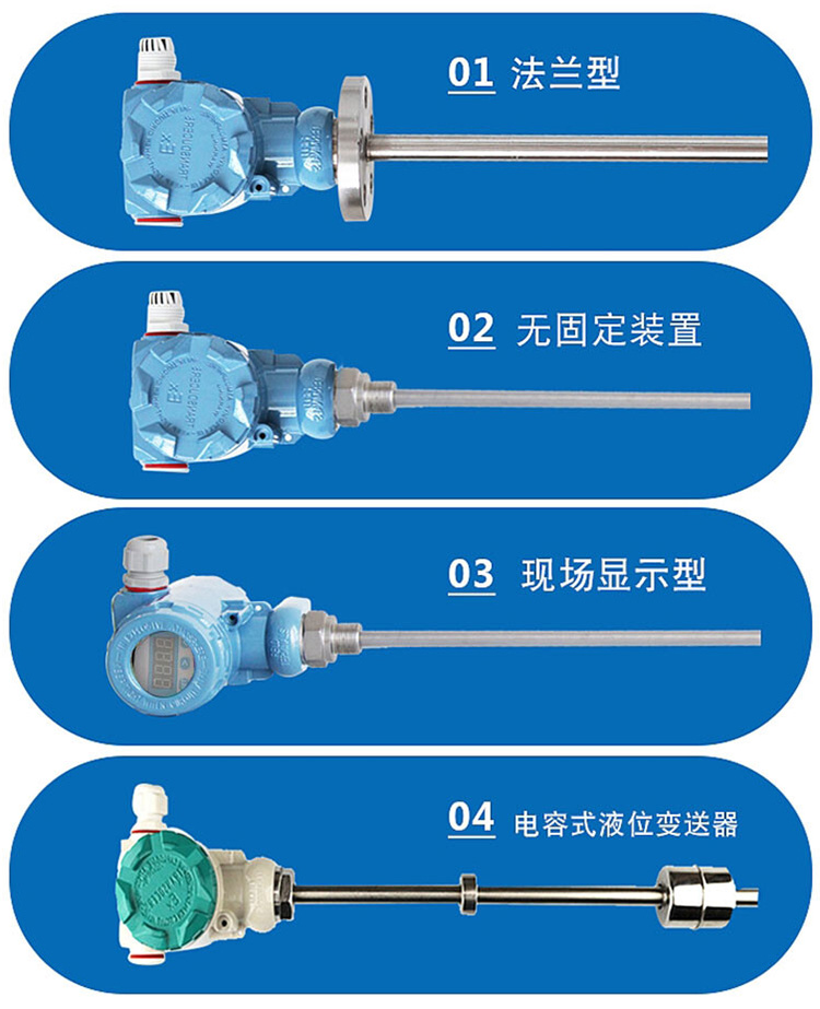 氨水浮球液位計(jì)分類圖