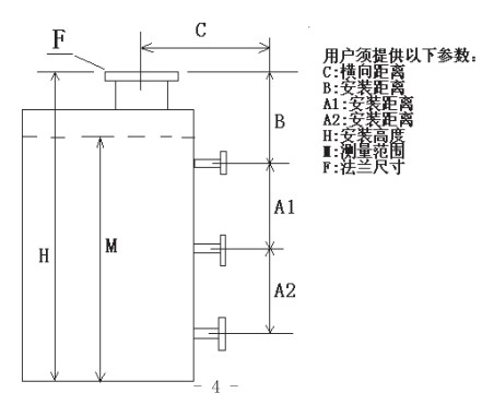 重錘式浮球液位計(jì)選型結(jié)構(gòu)圖一