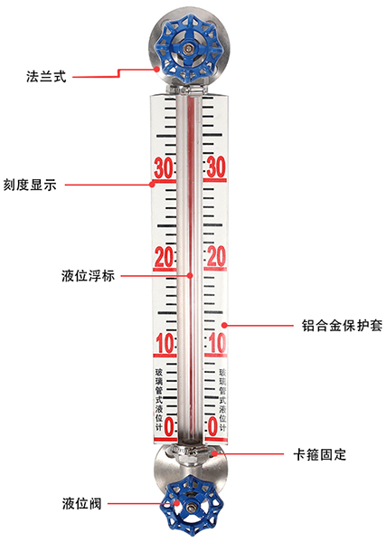 消防水池用玻璃管液位計(jì)結(jié)構(gòu)原理圖