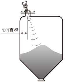 鹽酸雷達(dá)液位計(jì)錐形罐斜角安裝示意圖