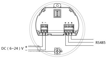 儲(chǔ)罐雷達(dá)液位計(jì)24V RS485/Modbus接線(xiàn)圖