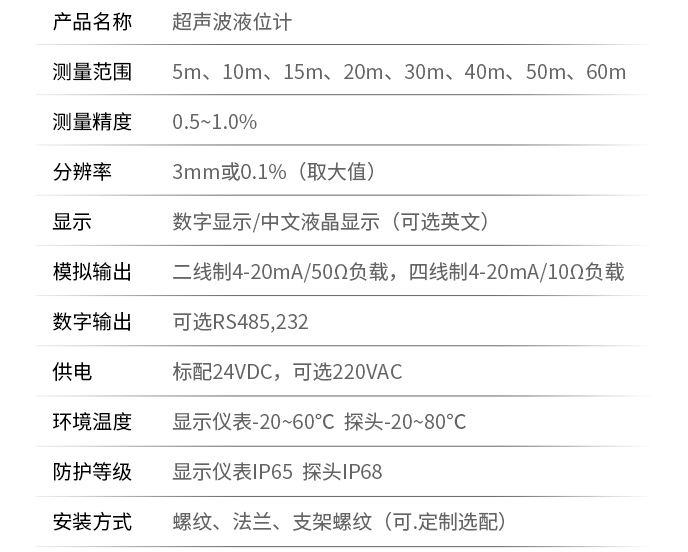 油罐超聲波液位計(jì)技術(shù)參數(shù)表