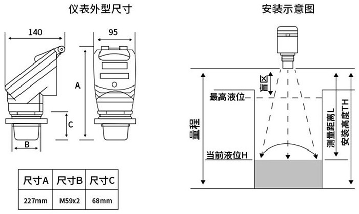 酸堿液超聲波液位計(jì)外形尺寸圖