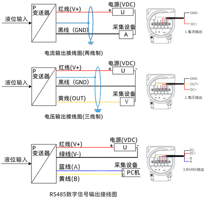 鹽酸投入式液位計(jì)接線方式圖