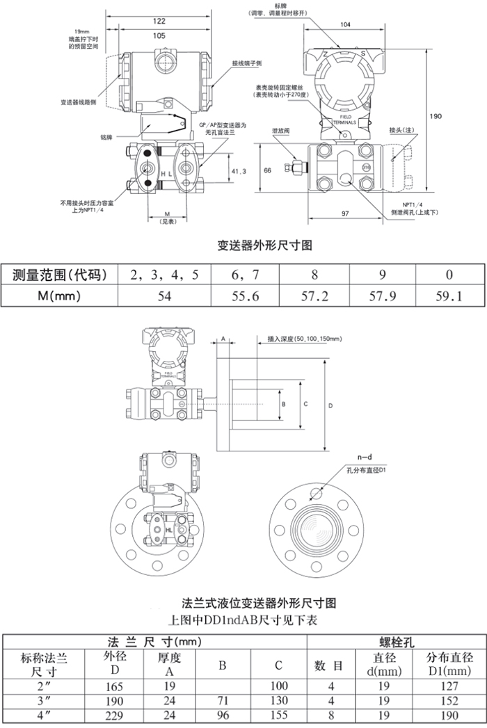 儲罐差壓變送器規(guī)格尺寸表