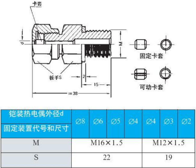 工業(yè)用熱電偶螺紋安裝尺寸圖