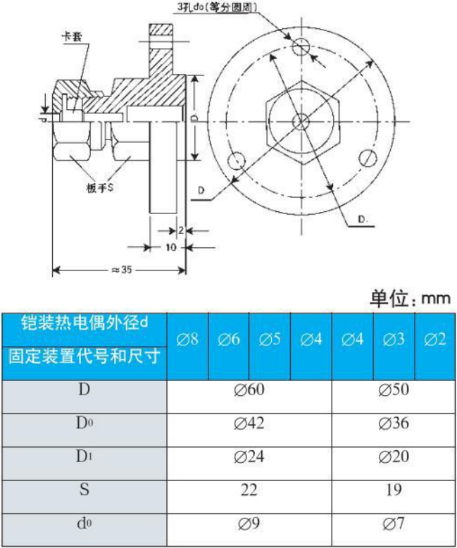 工業(yè)用熱電偶法蘭安裝尺寸圖