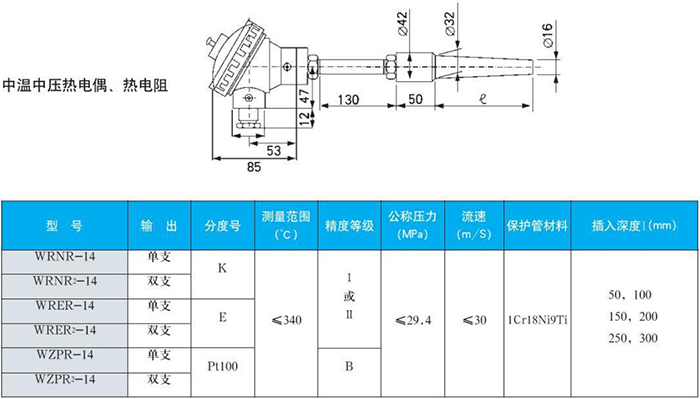 電站測(cè)溫?zé)犭娕贾袦刂袎阂?guī)格表