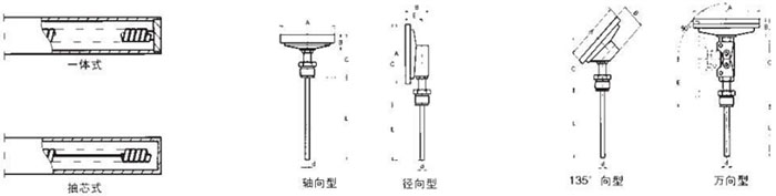 電接點雙金屬溫度計測量端結(jié)構(gòu)圖