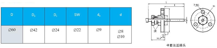 固定螺紋雙金屬溫度計卡套法蘭接頭尺寸圖