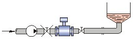 dn350電磁流量計安裝方式圖五