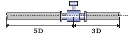 dn350電磁流量計安裝方式圖九