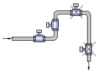 循環(huán)水流量表正確安裝方式圖一