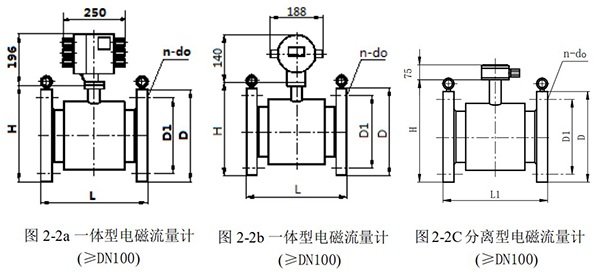 小流量電磁流量計外形尺寸圖一