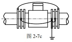 小流量電磁流量計接地方式圖三