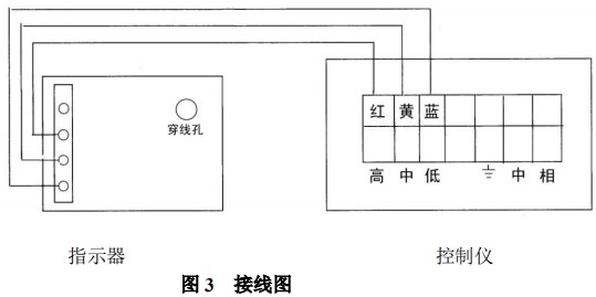 防爆耐溶劑管道流量計報警開關(guān)裝置接線圖