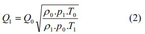 耐腐蝕轉(zhuǎn)子流量計氣標(biāo)換算公式
