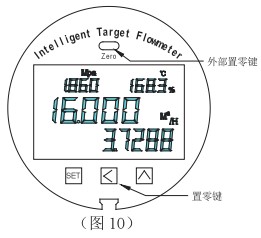 石蠟流量計(jì)零點(diǎn)設(shè)置方法