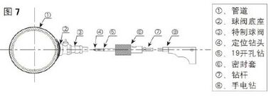 插入式超聲波流量計(jì)管道帶壓開孔示意圖